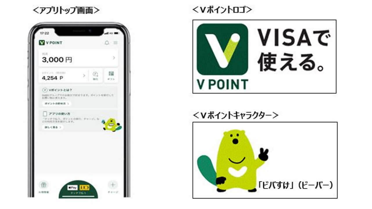 Vポイント