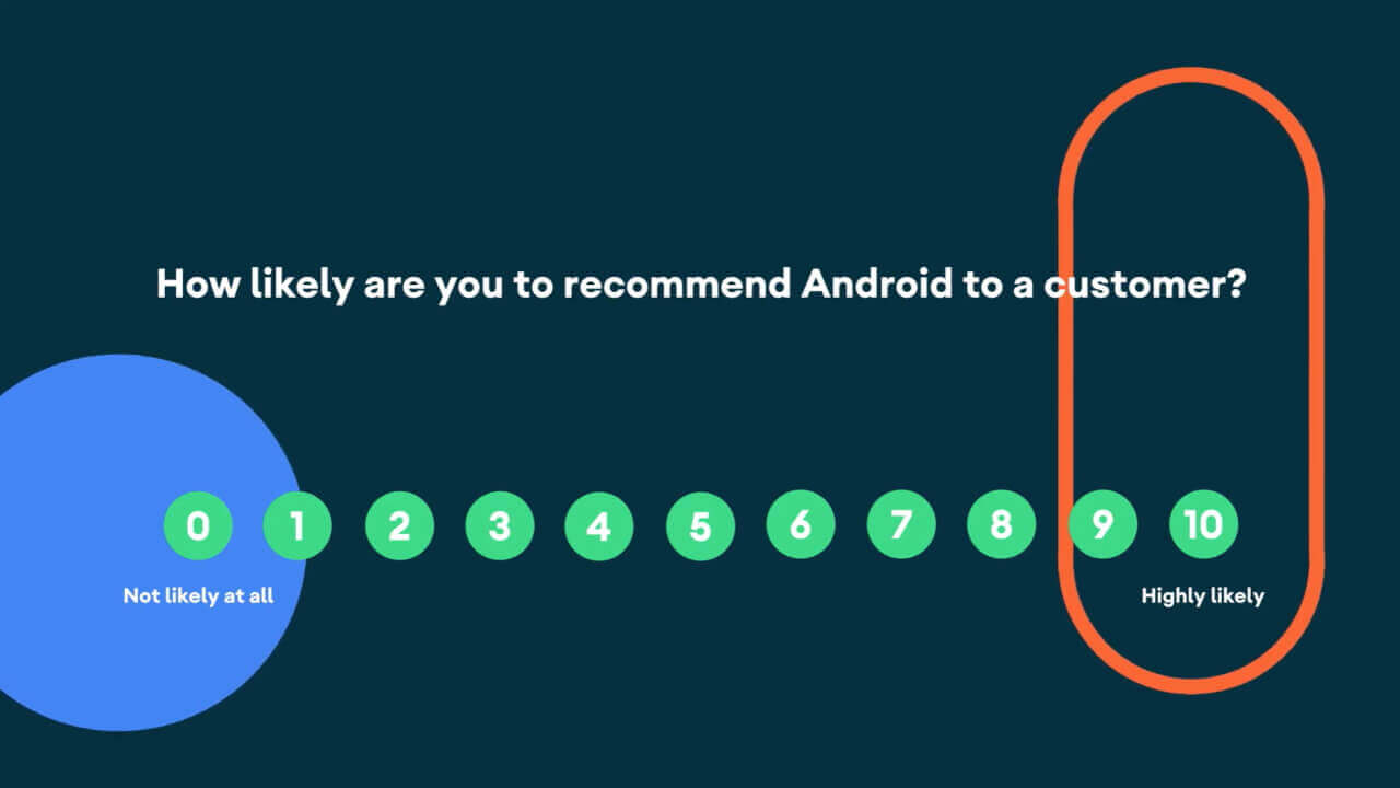 この夏Androidに提供される新機能の紹介動画公開