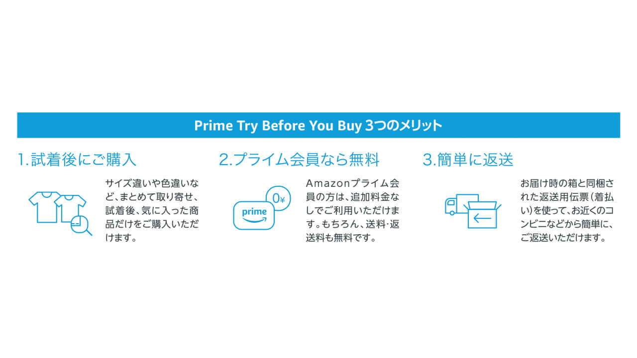 PrimeTry Before YouBuy-2