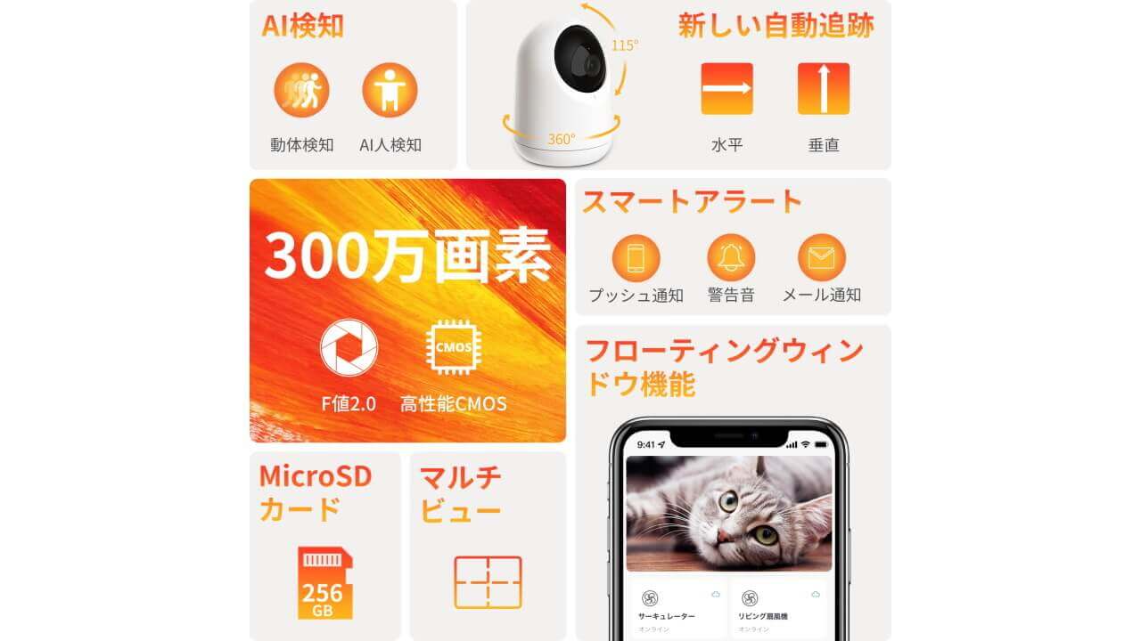 SwitchBot intdoor Camera