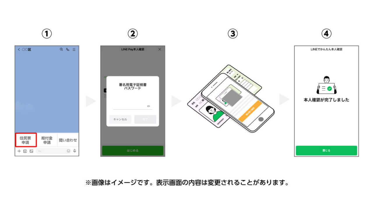 LINE Pay