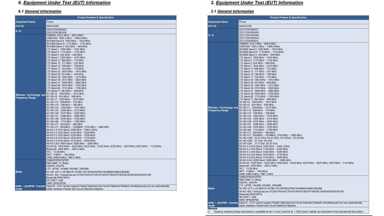Pixel 7 Pro A4RGP4BC A4RGE2AE