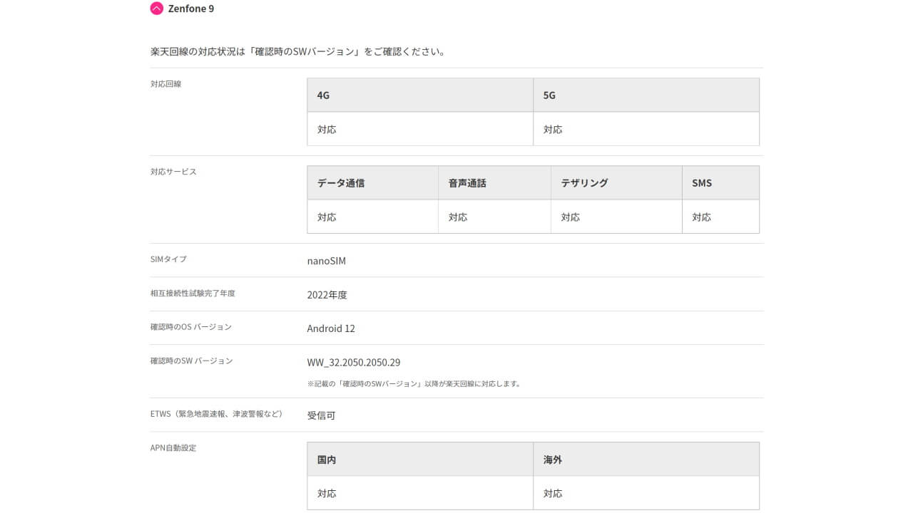 Zenfone 9 Rakuten Mobile
