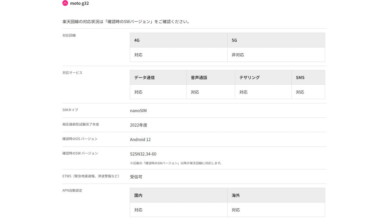Moto G32 Rakuten Mobile-1