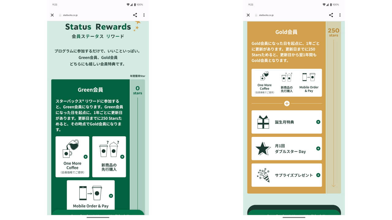 Starbucks Rewards