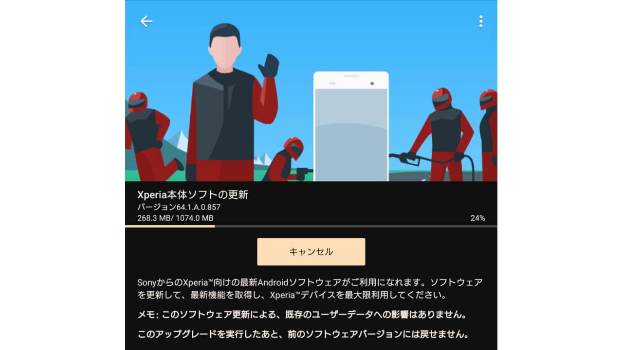 Xperia 1 IV XQ-CT44 Android 13