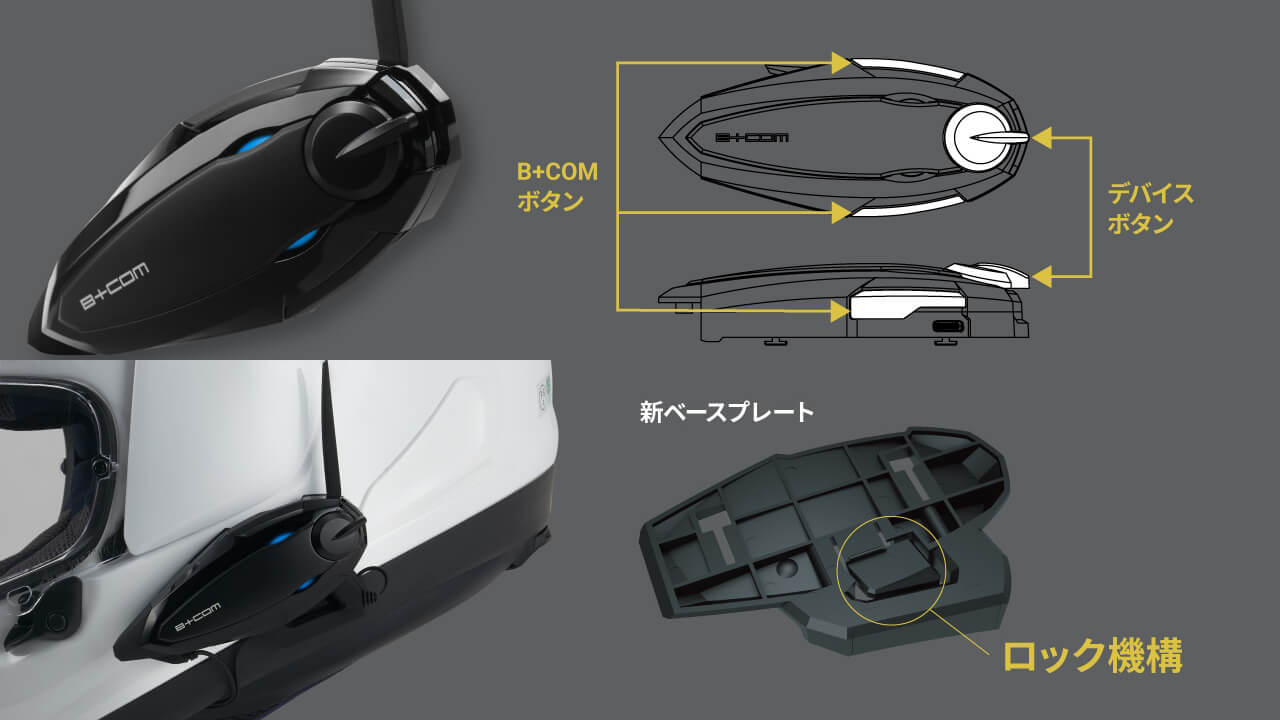 B+COM SB6XR