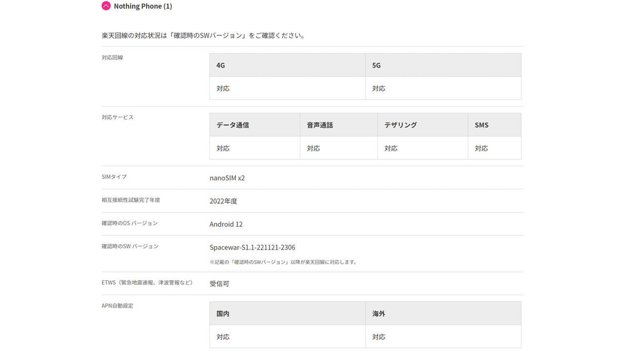 Rakuten Mobile Nothing Phone (1)-1