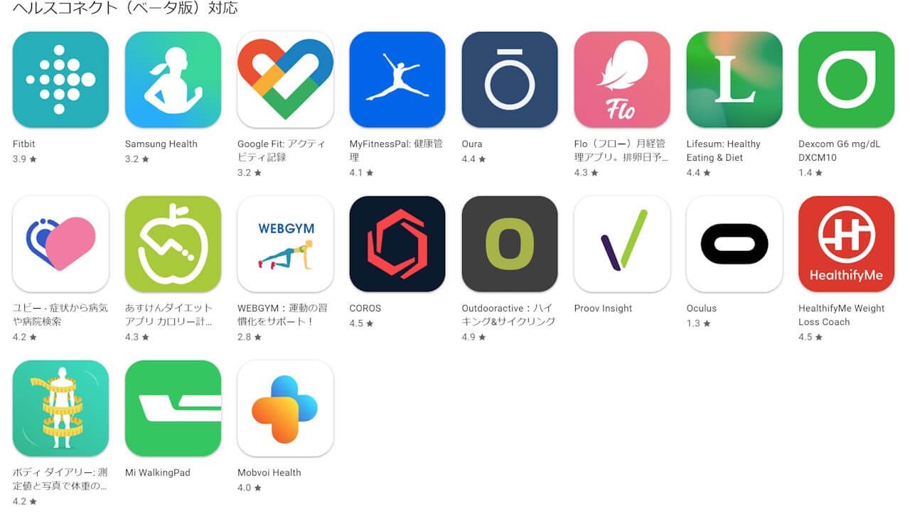 Android Health Connect
