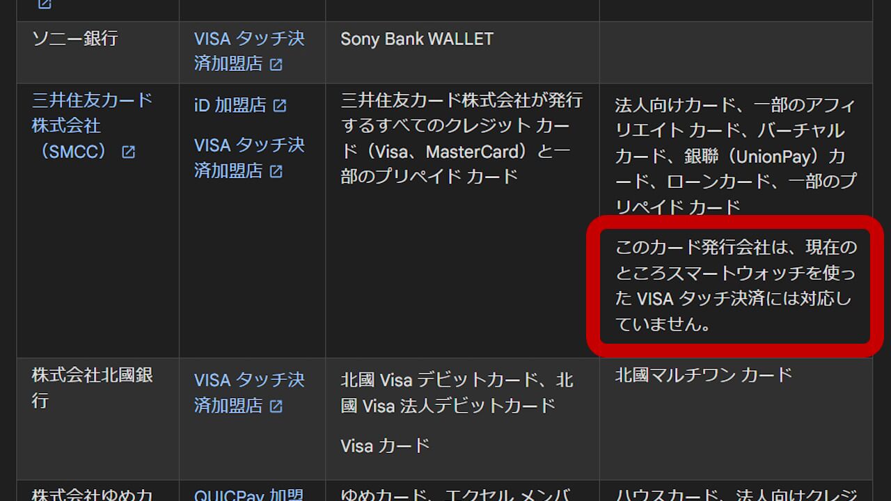 Google Wallet