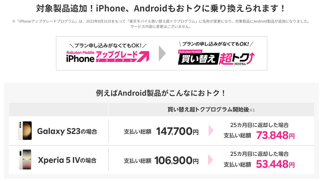 Rakuten Mobile