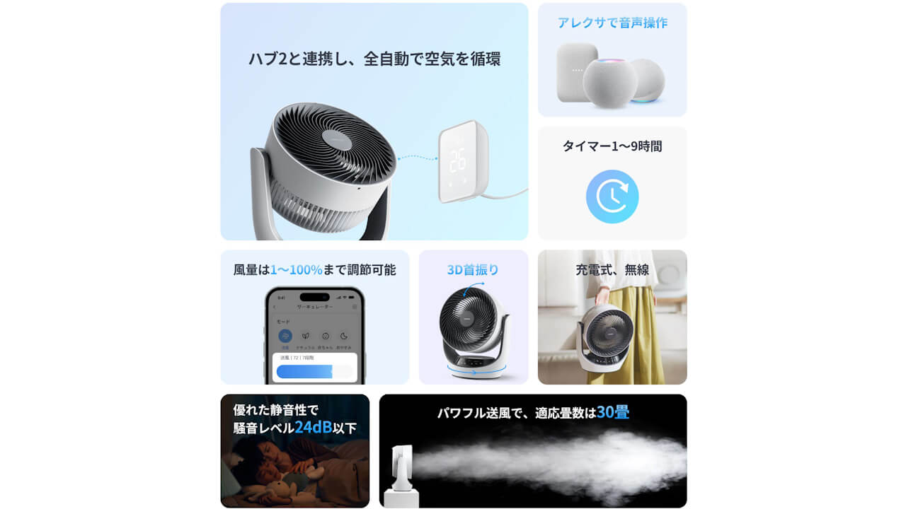 SwitchBot Circulator