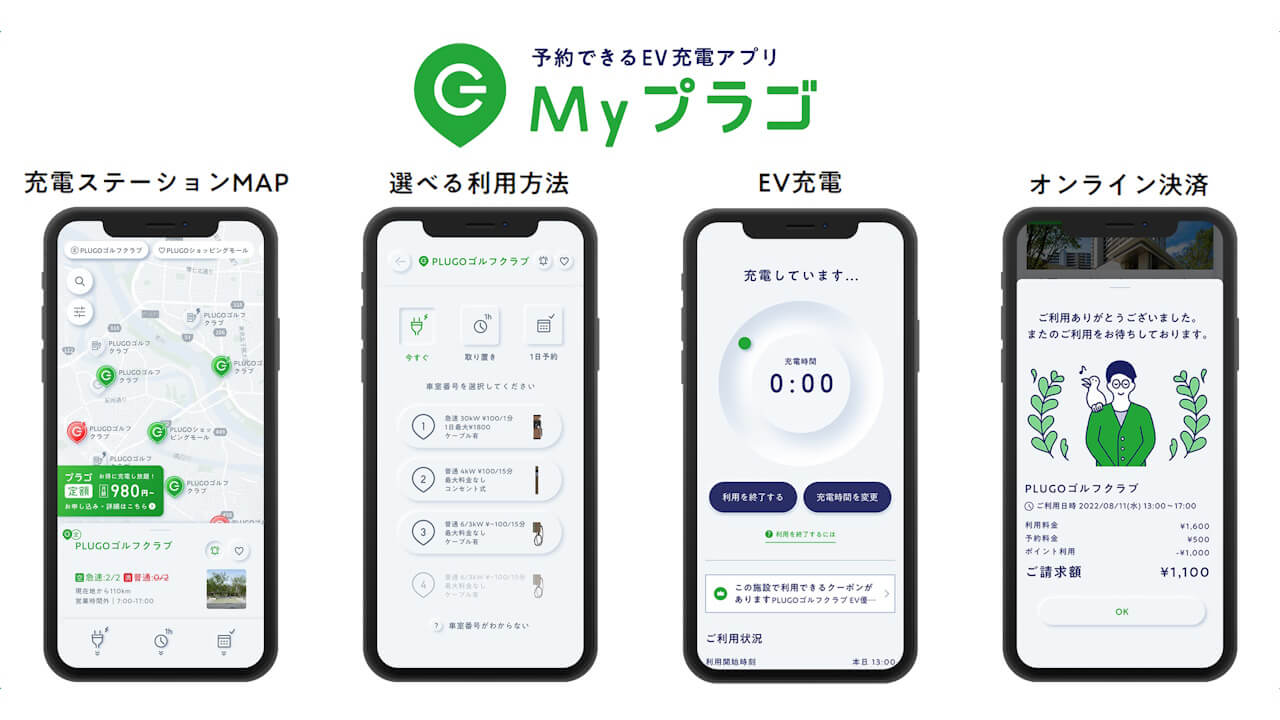 PLUGO OPEN CHARGE LAB