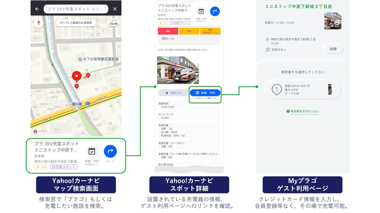 PLUGO OPEN CHARGE LAB