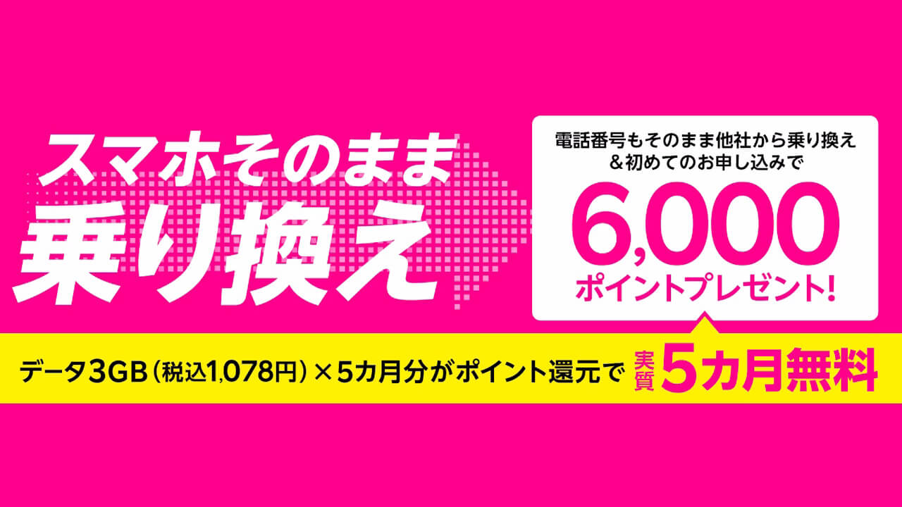 「楽天モバイル」MNP転入で6,000ptプレゼントキャンペーン開始