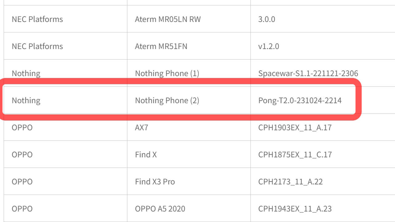 Rakuten Mobile Nothing Phone (2)