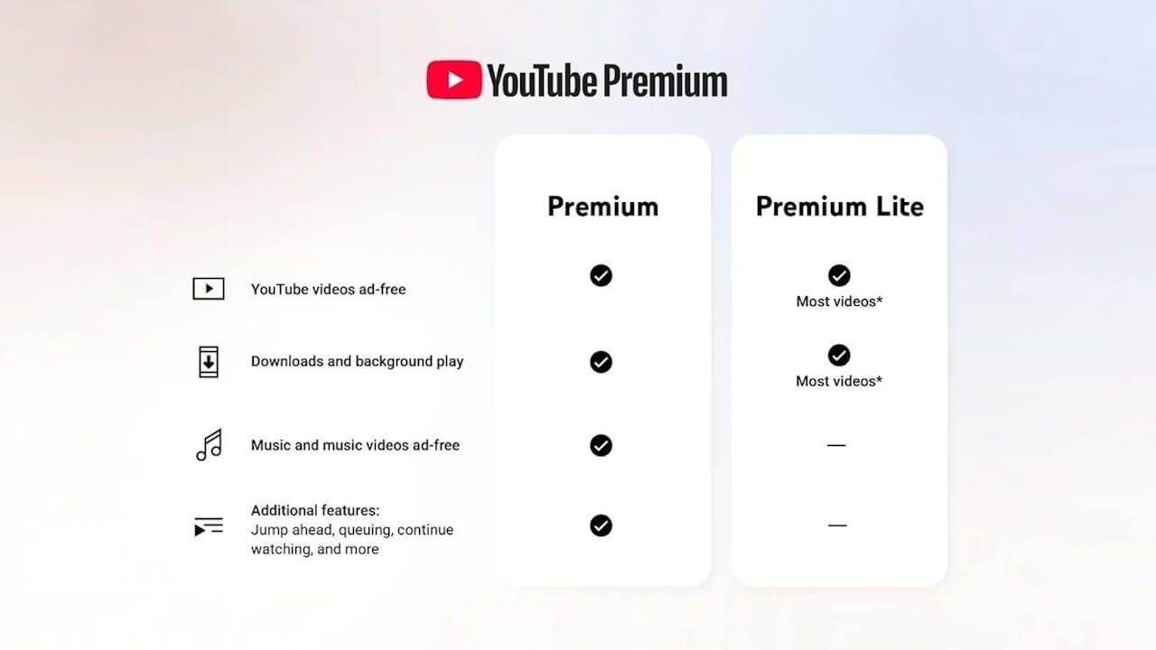 「YouTube Premium Lite」バックグラウンド再生/ダウンロード解禁