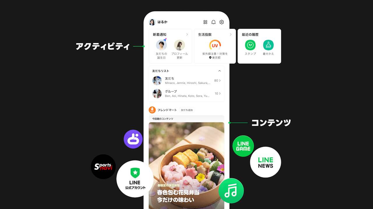 LINE「ホームタブ」リニューアル